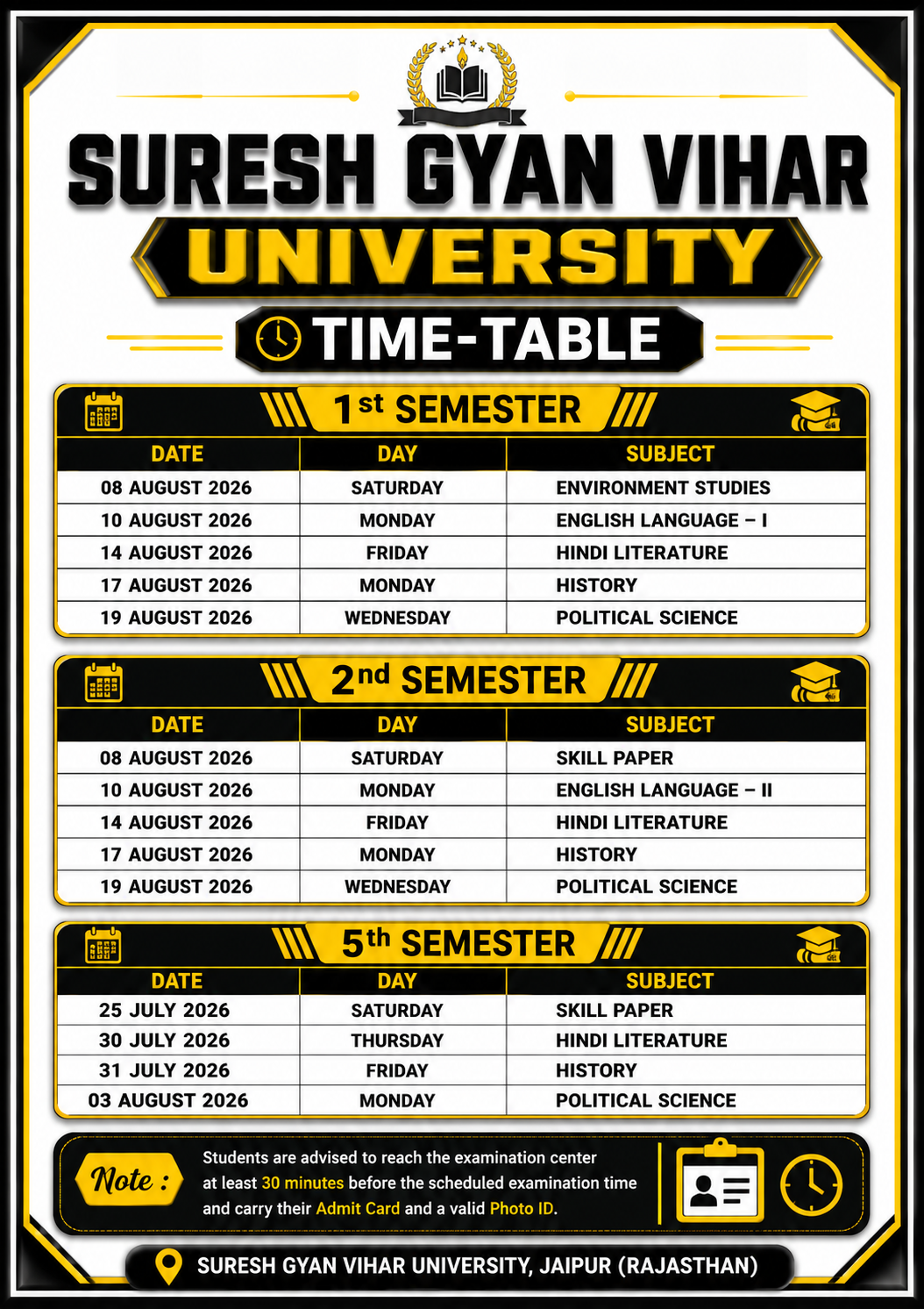 SGVU EXAM LOGIN